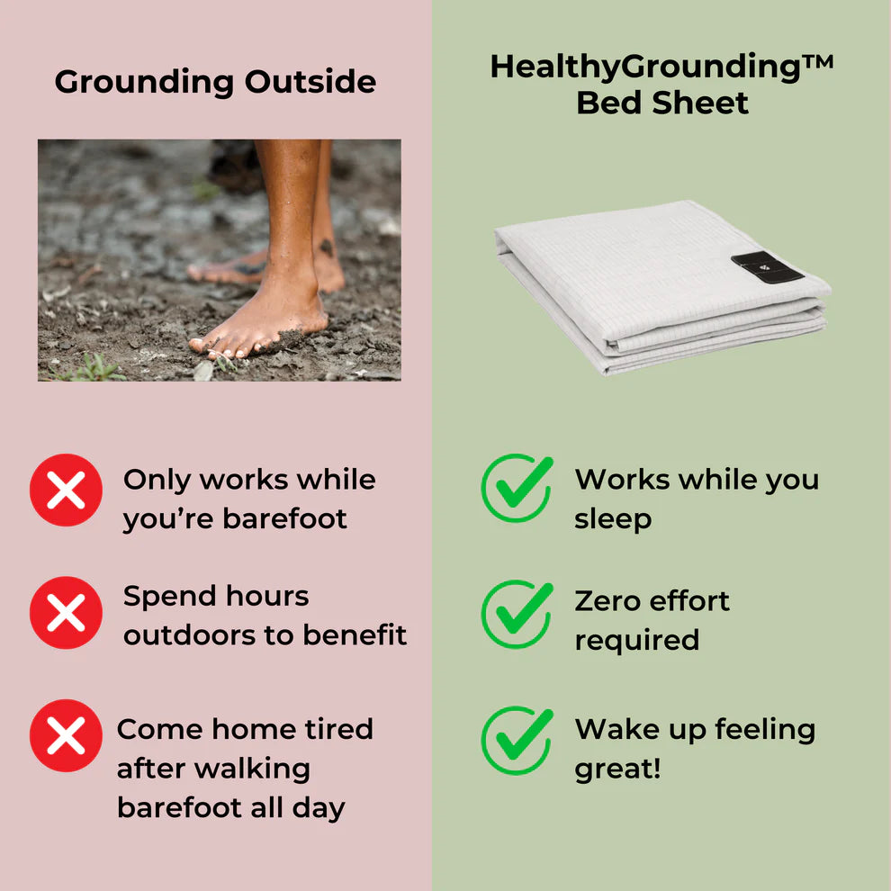 Grounding Bedsheets